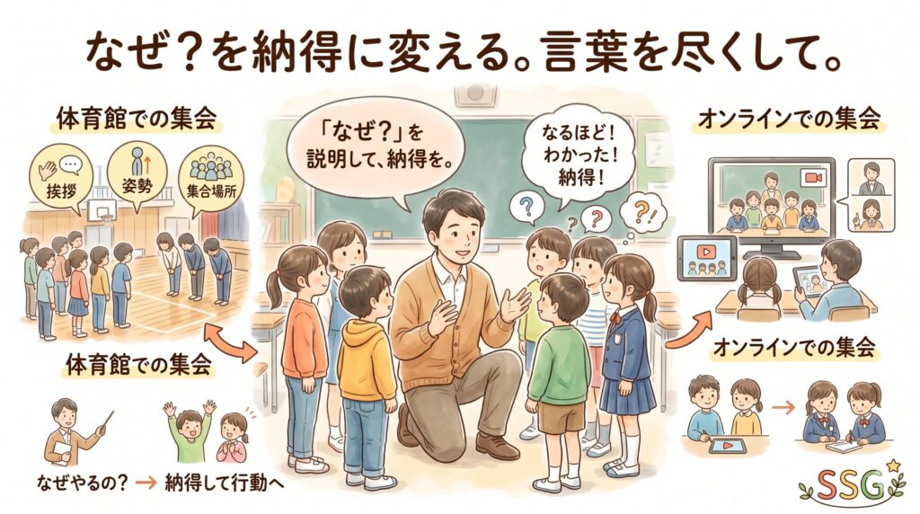 新河岸のSSGではなぜやるかの指導もする