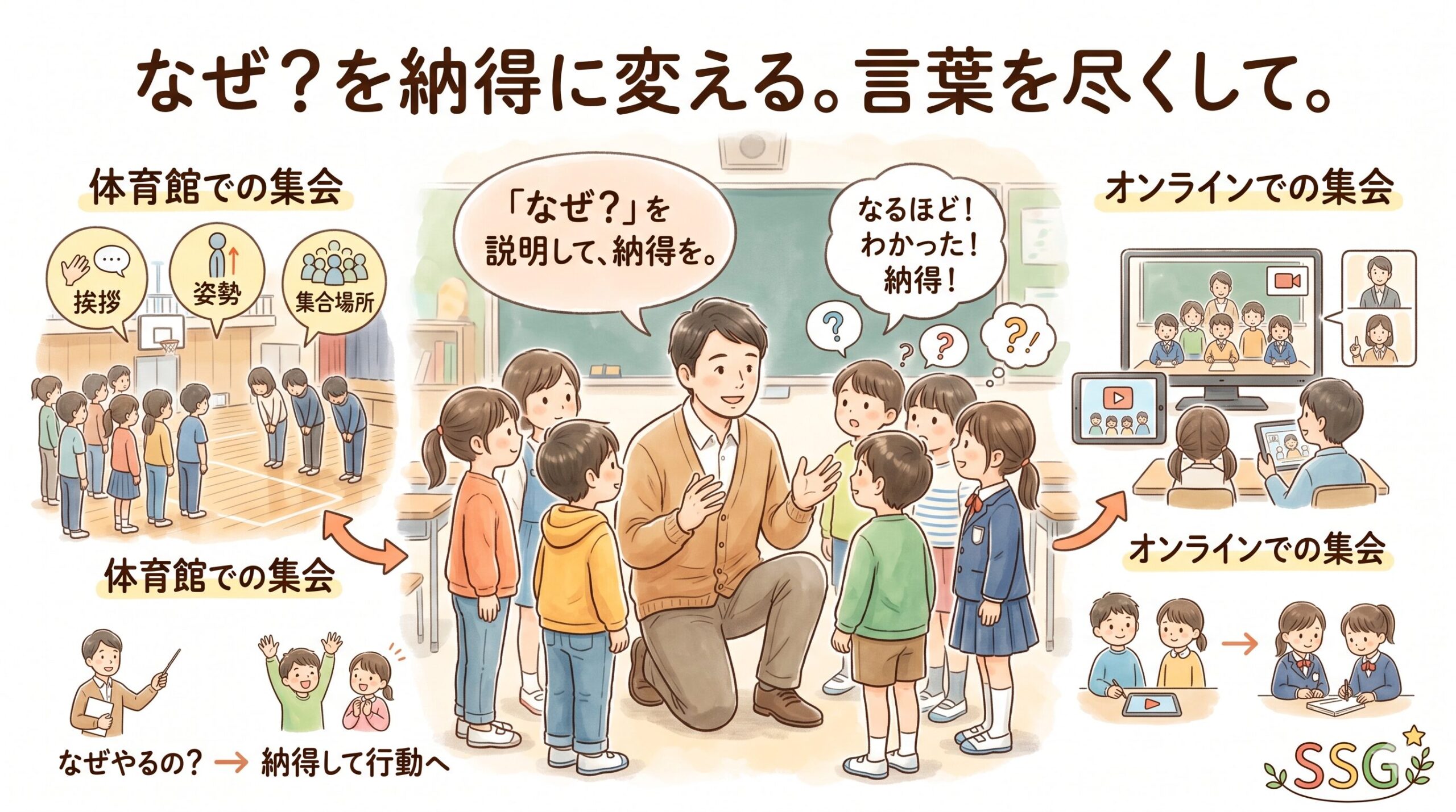 新河岸のSSGではなぜやるかの指導もする