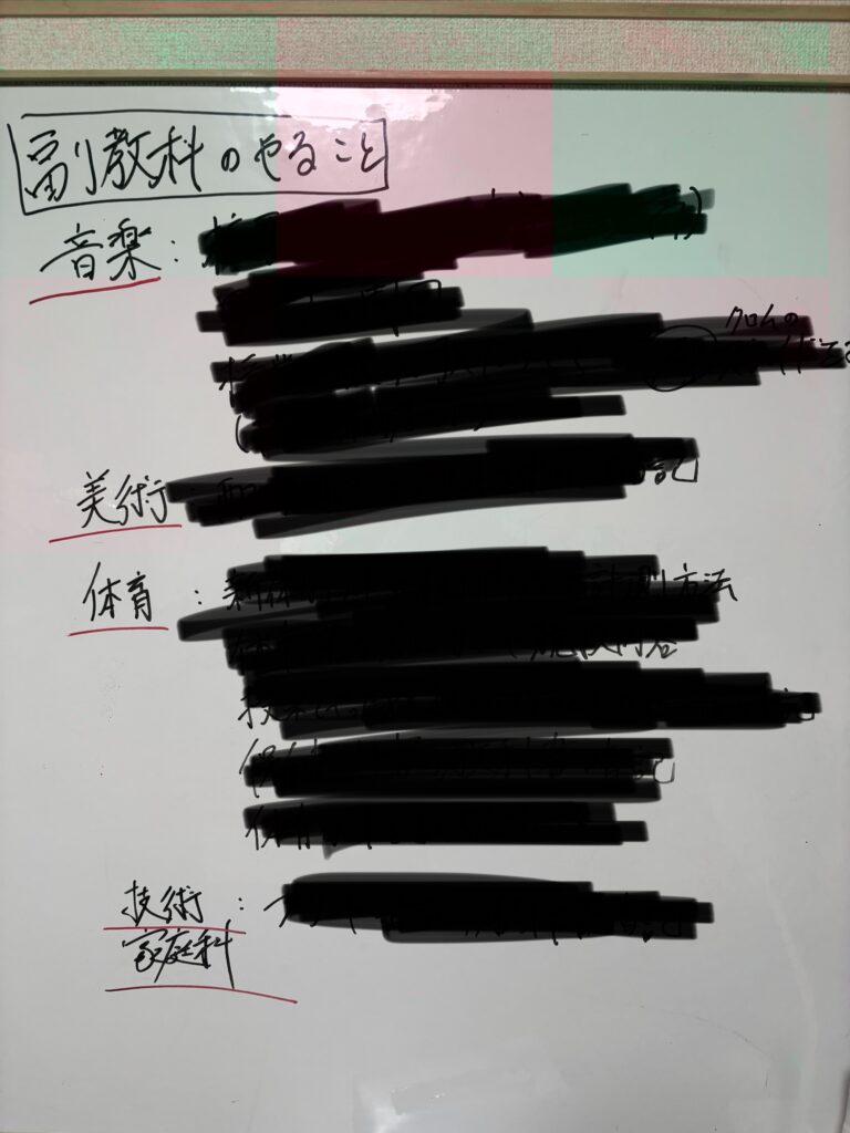 副教科にも力をいれる個別指導塾SSG