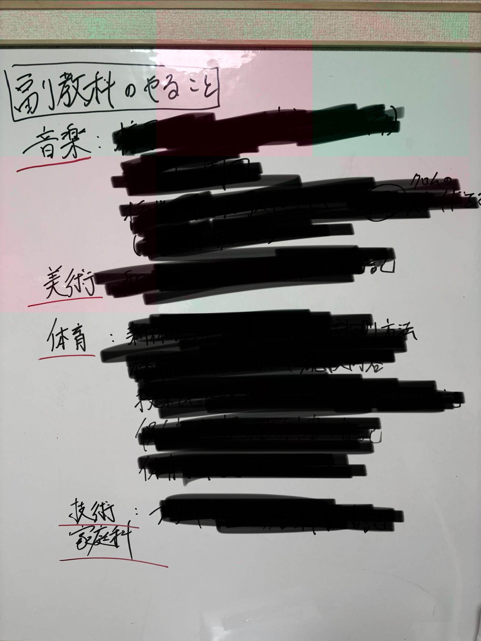 副教科にも力をいれる個別指導塾SSG