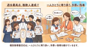 テスト結果に本気でコミットする個別指導塾SSG